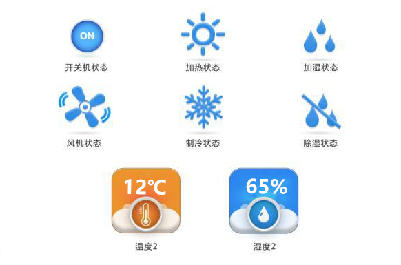 列間精密空調(diào)顯示畫面